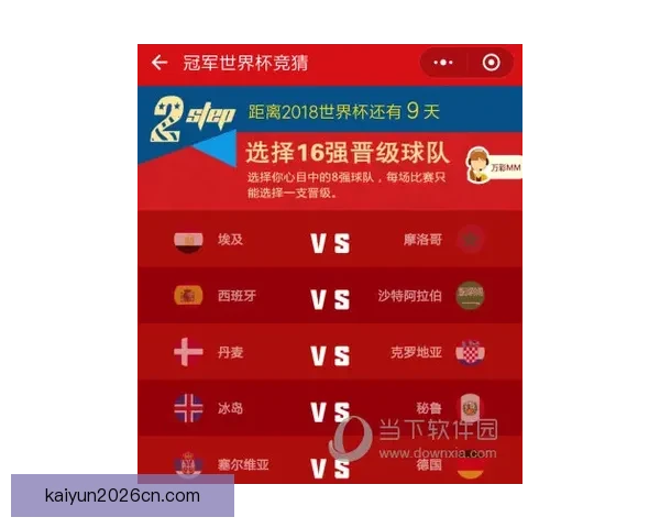 世界杯竞猜热门平台推荐助你轻松预测赛事结果赢大奖