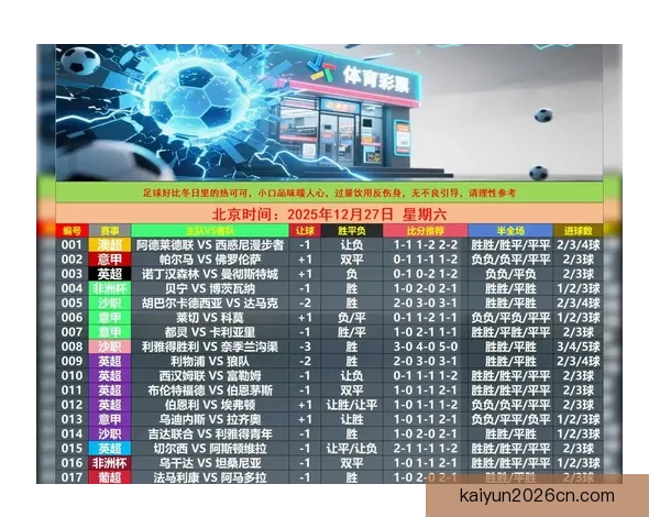 世界杯竞猜赔率推荐指南：深度解析热门球队胜率与投注技巧助你提高命中率